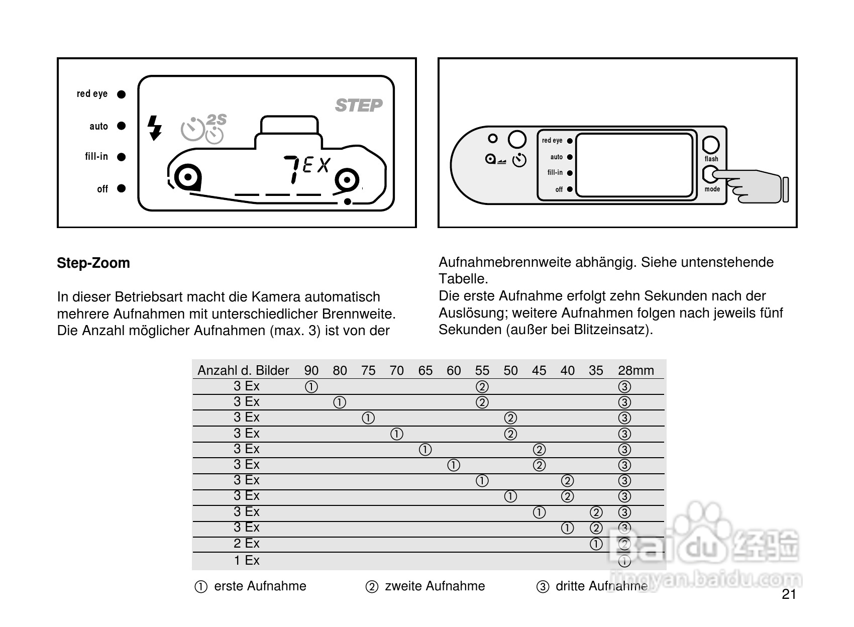 Rollei Prego 90AF型数码相机使用说明书:[3]