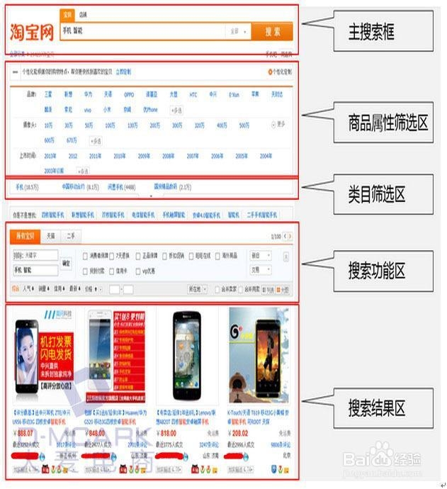 淘宝SEO优化：[2]淘宝最新搜索排名规则详解
