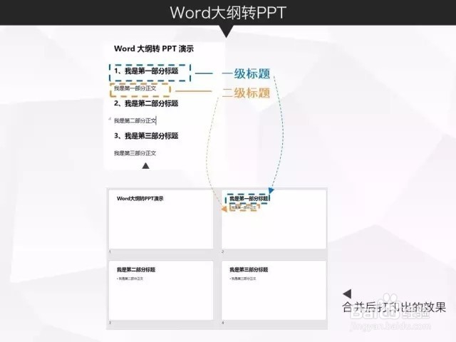 告别加班的10个OFFICE协作技巧