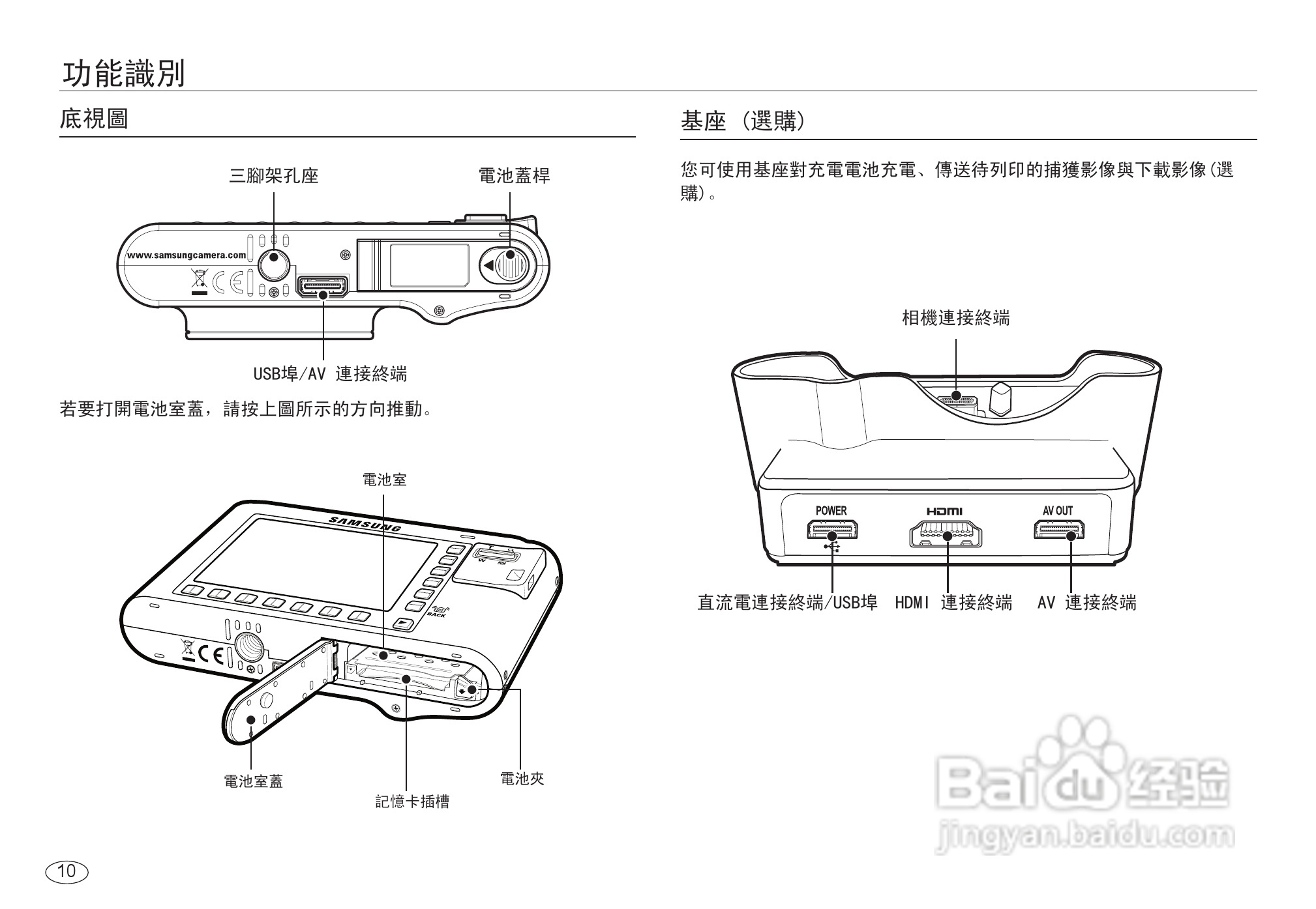 三星NV24HD数码相机使用说明书:[2]
