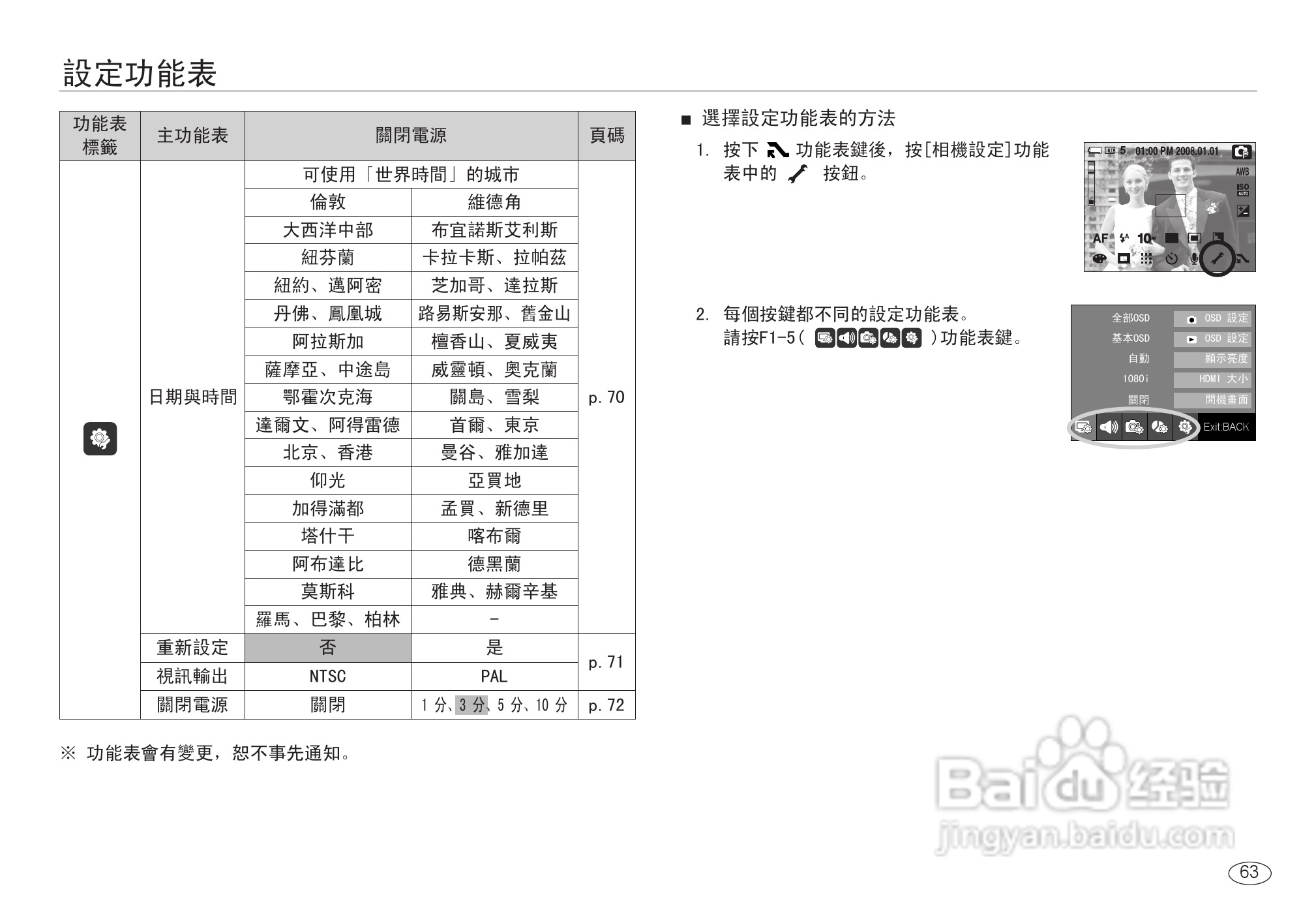 三星NV24HD数码相机使用说明书:[7]