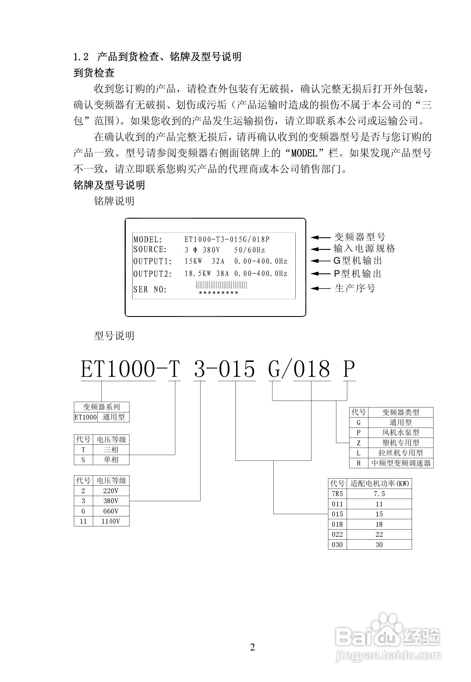 亿川ET1000-T3-315G/355P变频器用户手册:[1]