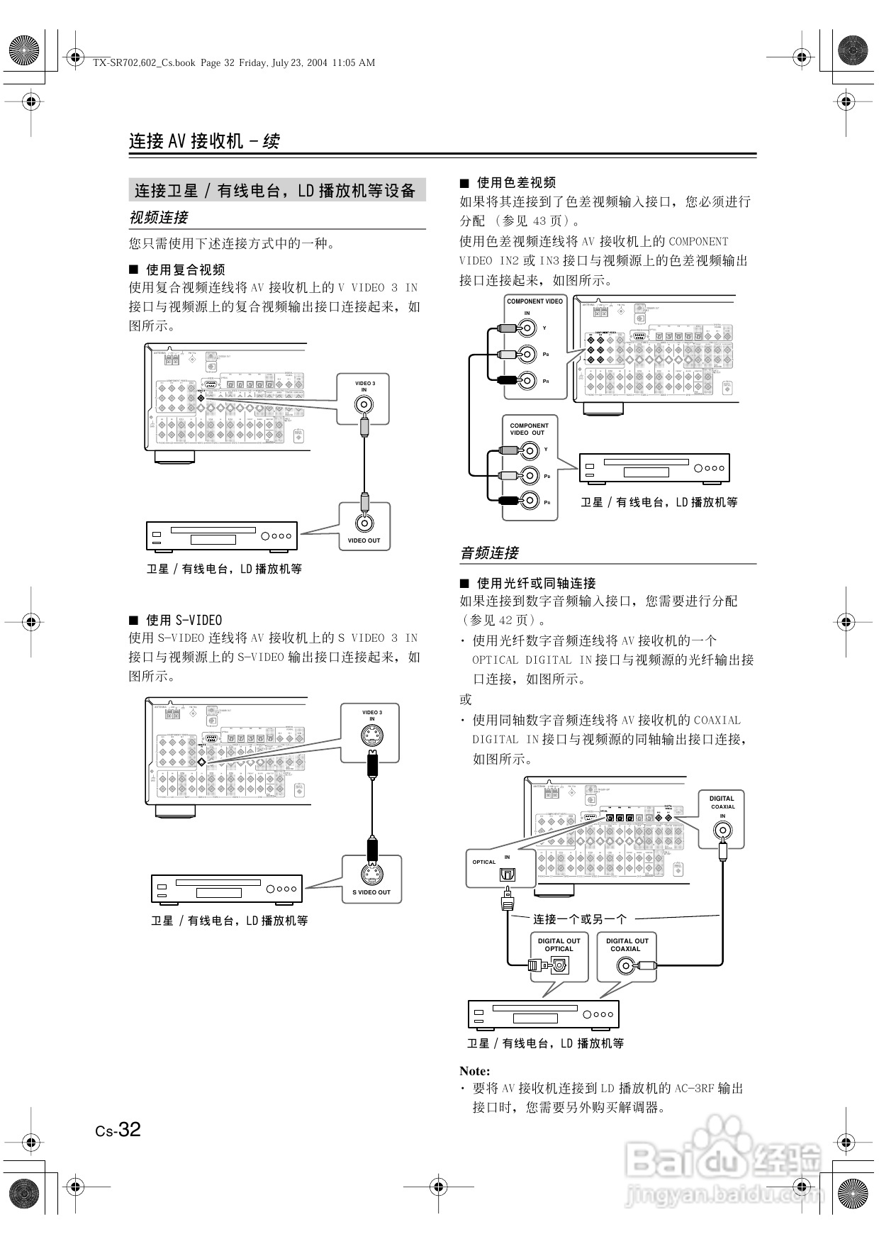 安桥AV接收机TX-SR602型使用说明书:[2]