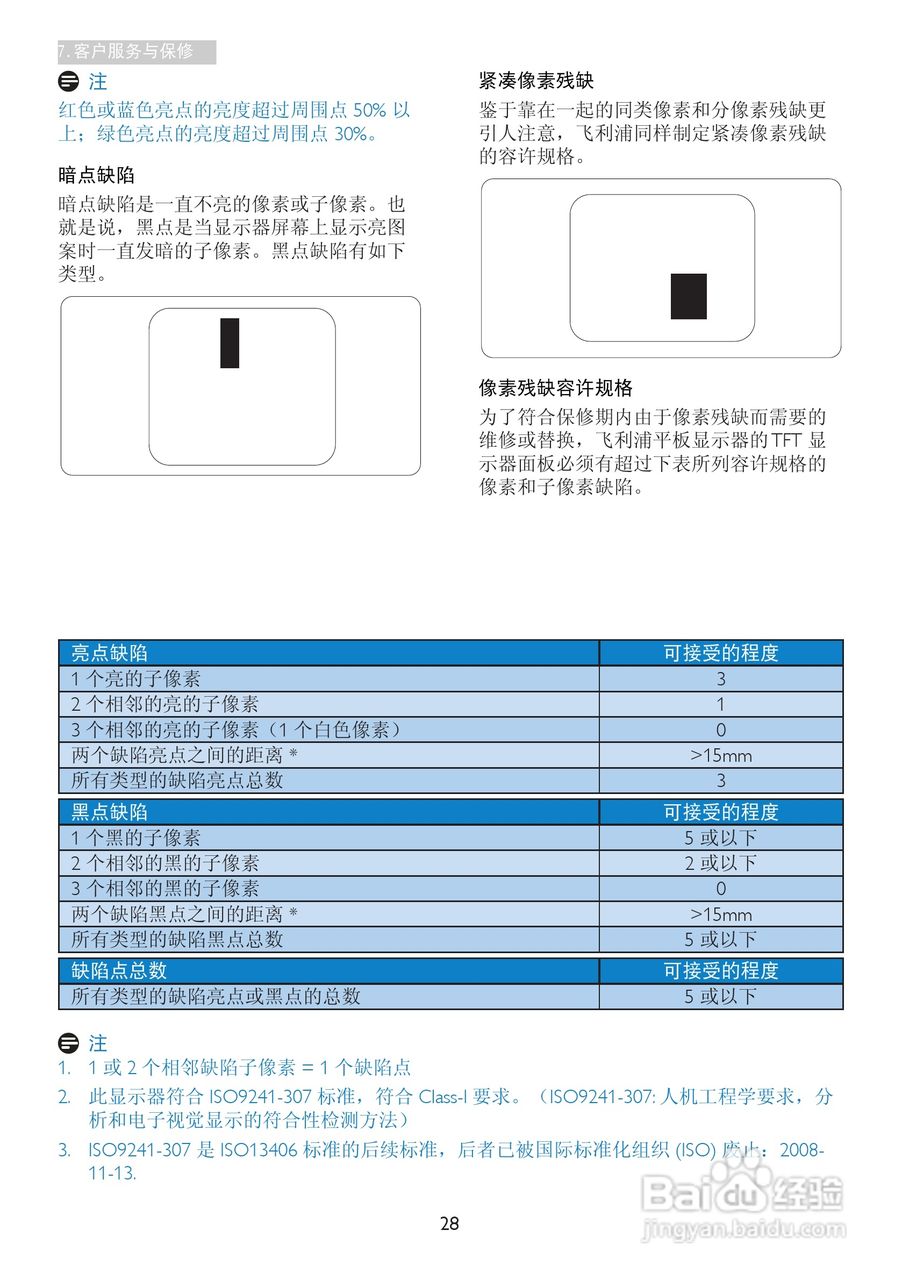 飞利浦238C4QHSN/93显示器使用说明书:[3]