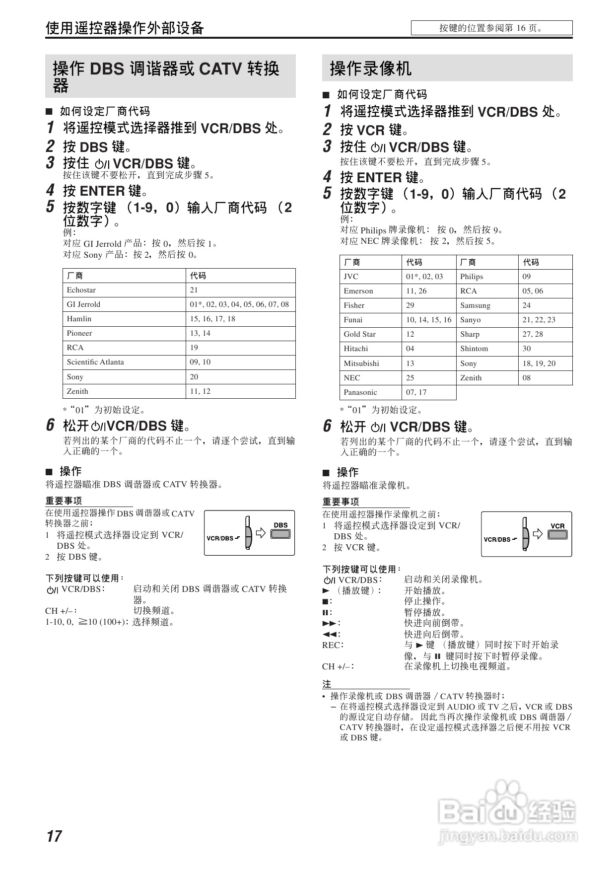 胜利者DVD播发机TH-C60型使用说明书:[1]
