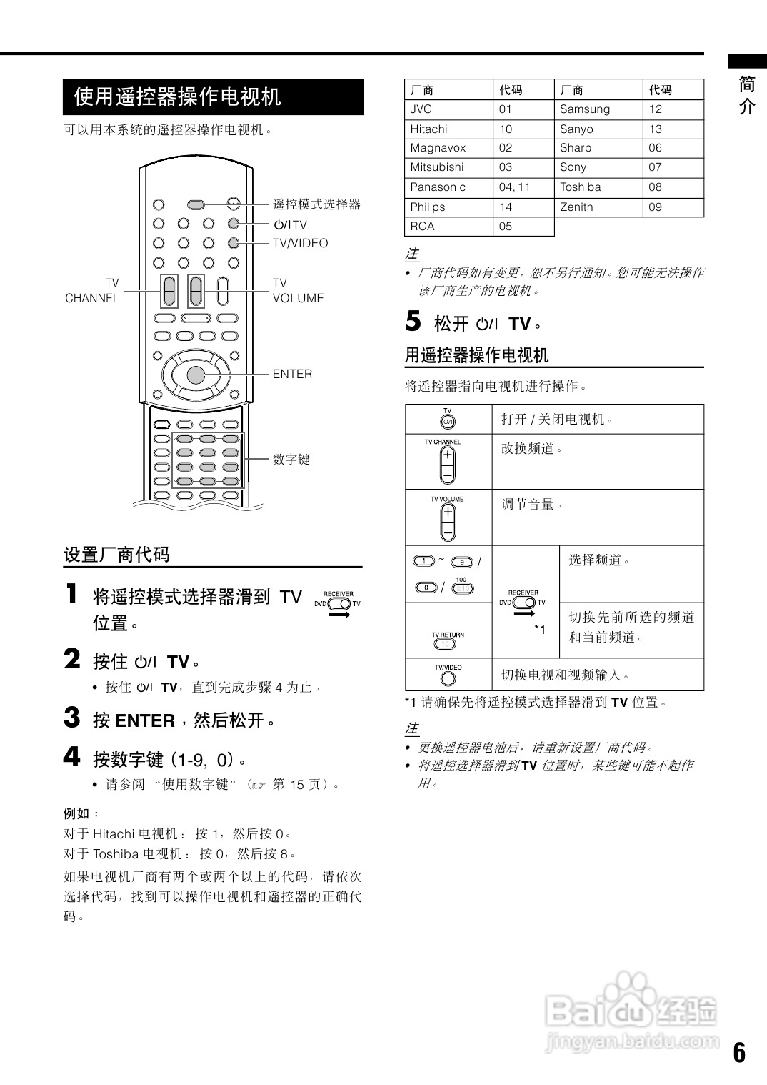 胜利者迷你音响EX-A10型使用说明书:[1]