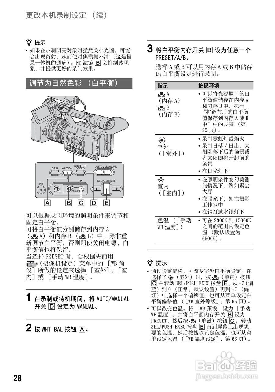 索尼HXR-NX5C数码摄像机使用说明书:[3]