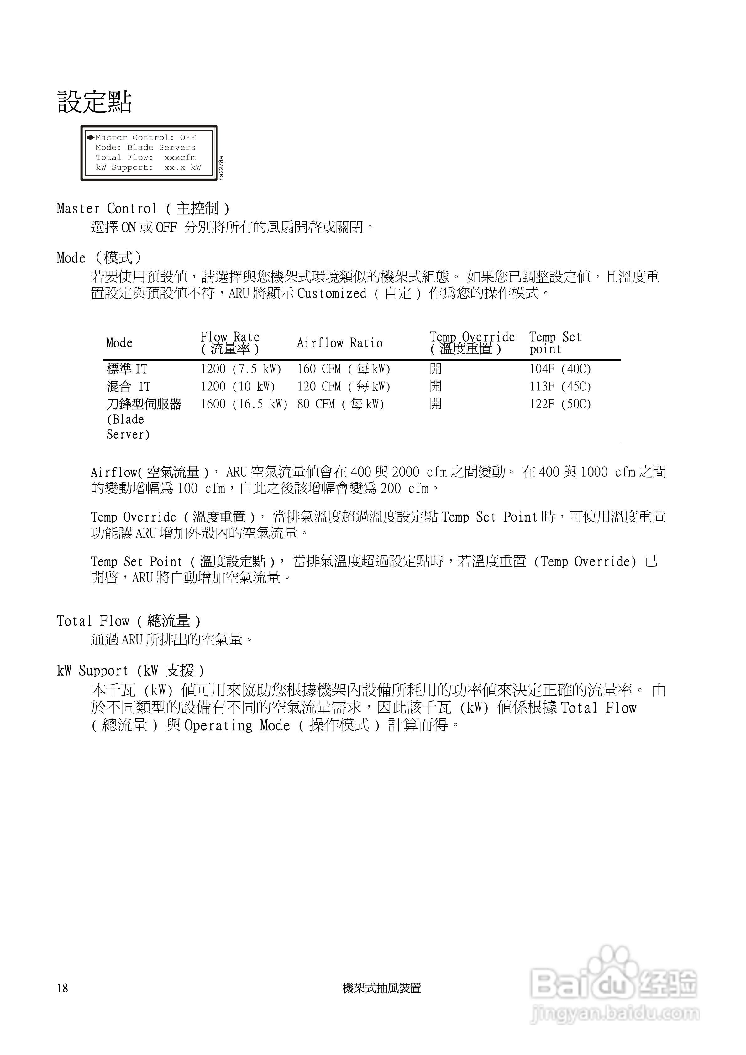 APC ACF400 SX型机架式抽风装置安装手册说明书:[3]-百度经验