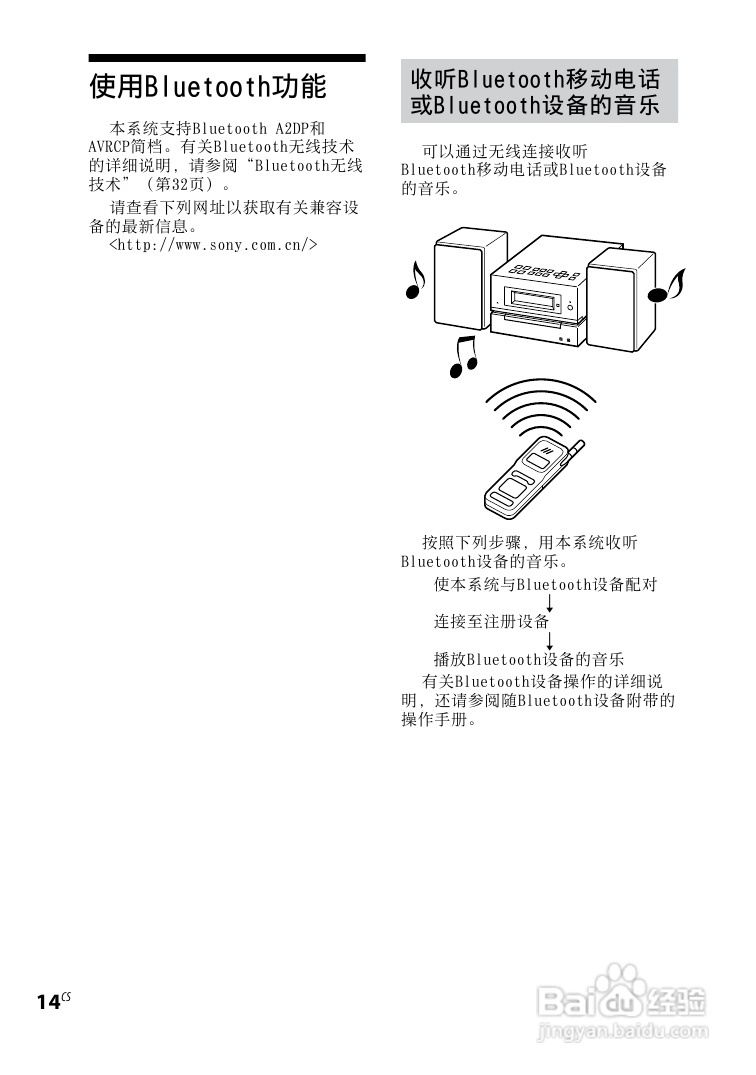 索尼CMT-BX50BT迷你组合音响使用说明书:[3]