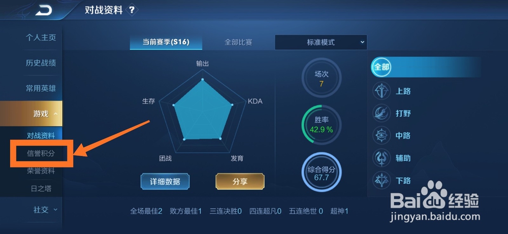 狄仁杰信誉积分新皮肤怎么获得