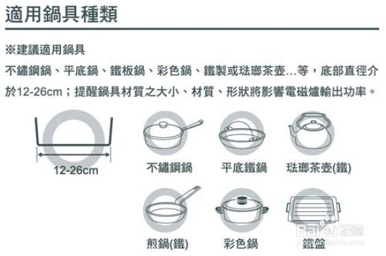 奇美FV-12A0MB电磁炉使用说明书：[2]