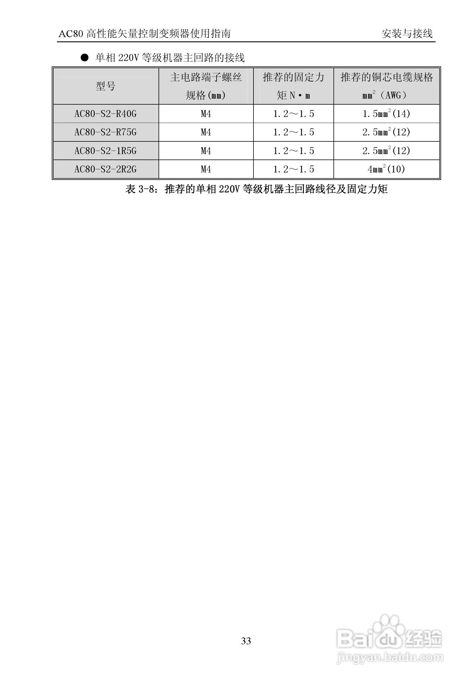 伟创AC80-T3-700G高性能矢量变频器使用手册:[4]