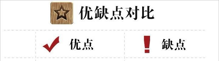 新手创业开奶茶店，应该加盟还是自己单干