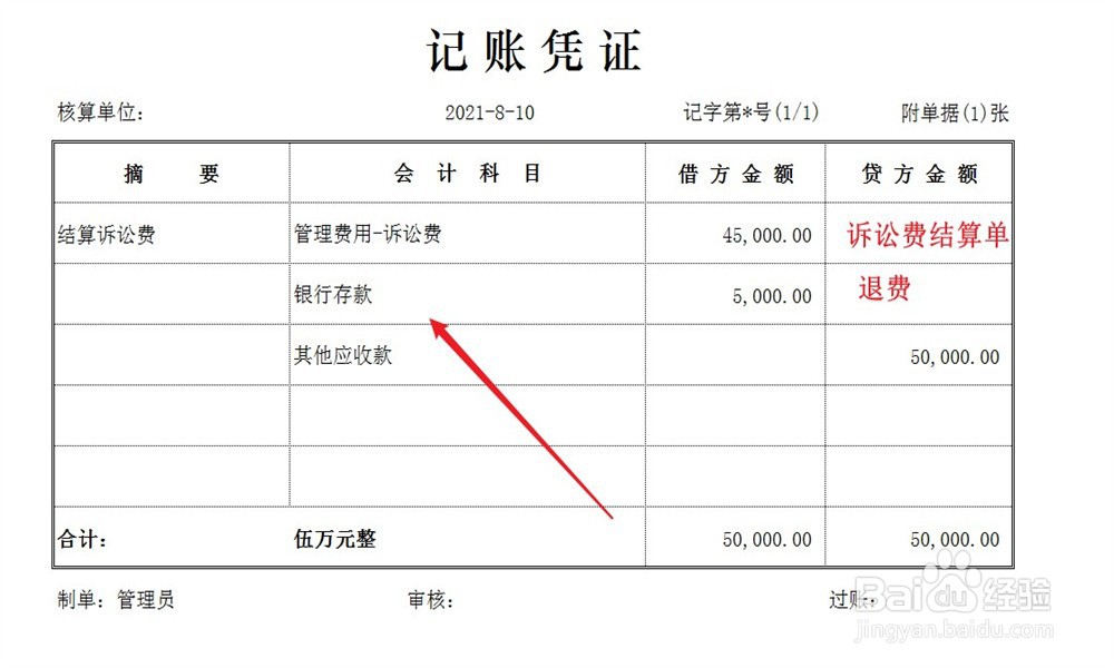 诉讼费怎么做账