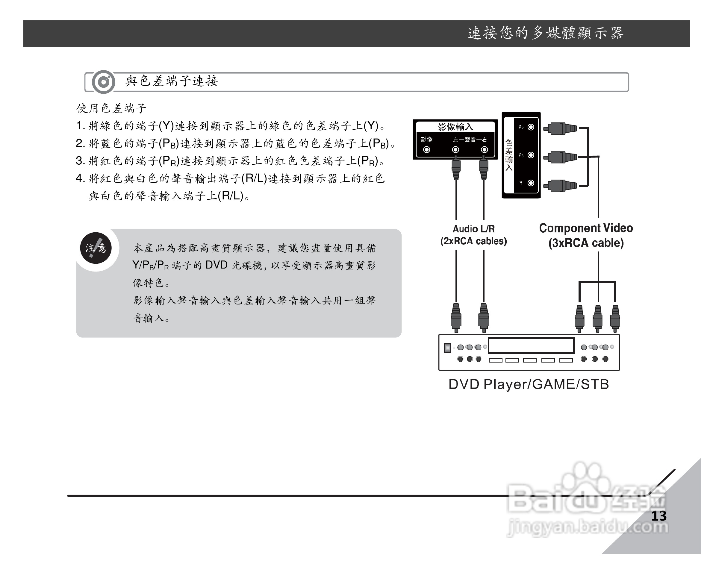 声宝EM-42LE05D型多媒体液晶显示器说明书:[2]