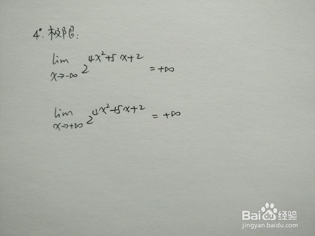 画函数y=2^(4x^2+5x+2)的图像示意图的主要步骤