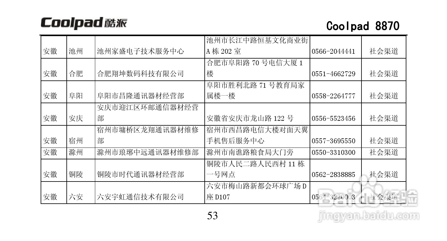 酷派Coolpad 8870手机说明书:[7]