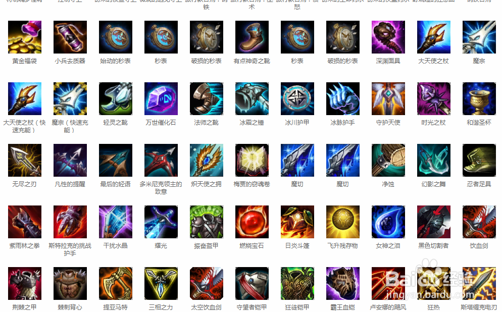新手如何快速上手英雄联盟(lol)