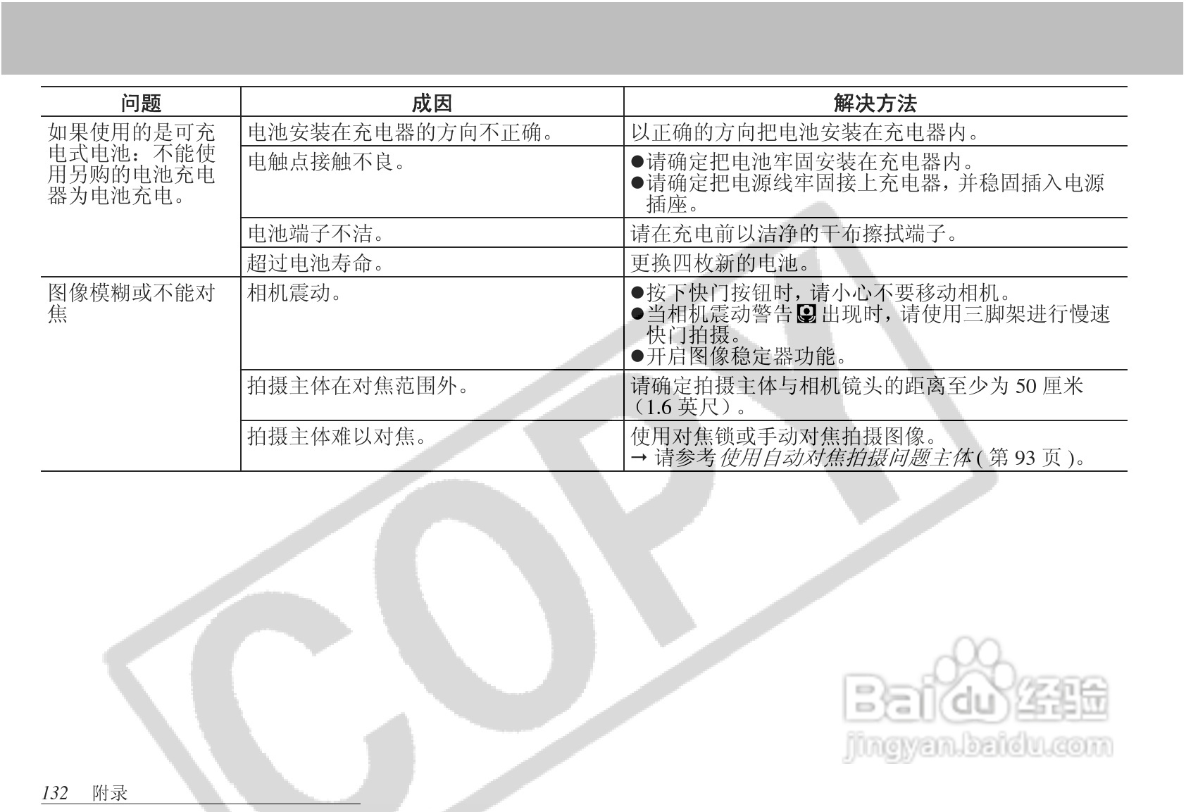 佳能PowerShot S1 IS数码相机使用说明书:[14]