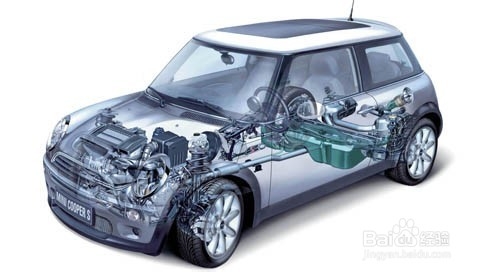 开车需注意的行车安全