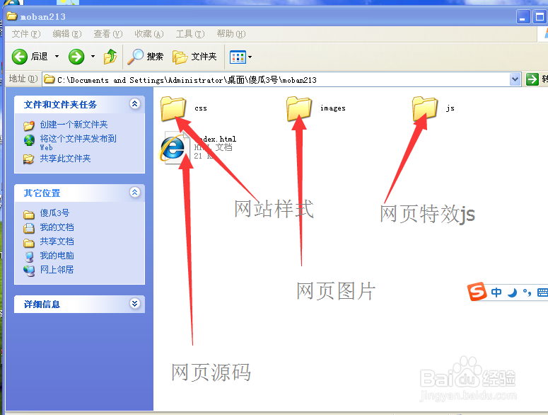 无基础建站流程技巧：[1]快速认识网页元素