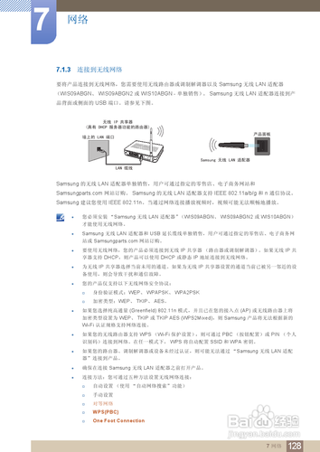 【说明书】三星MD55B液晶显示器（五）