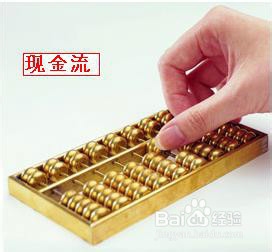 期权和期货之间的区别。