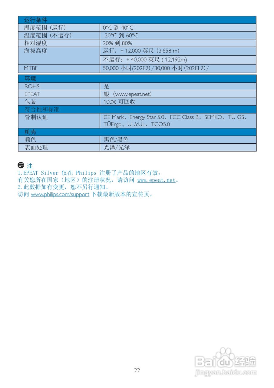 飞利浦202EL2SB93液晶显示器使用说明书:[3]