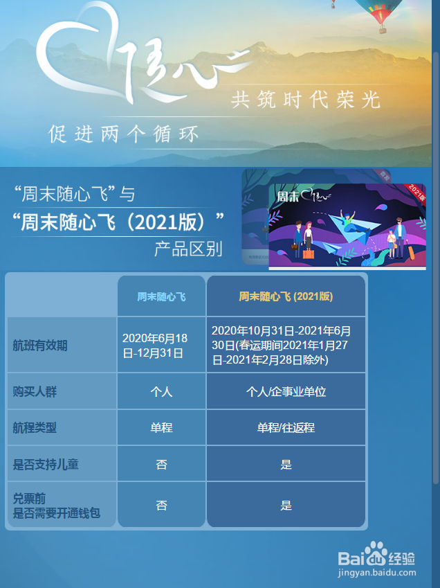 2021版东航随心飞购买及避坑经验