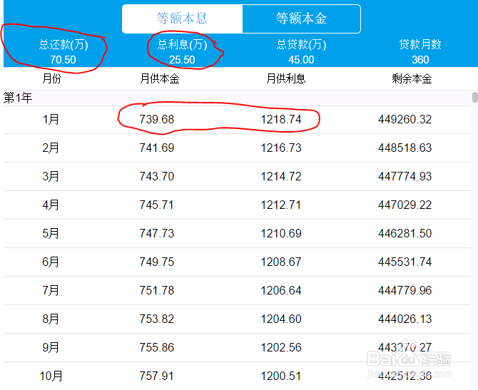 房贷怎么还款最划算