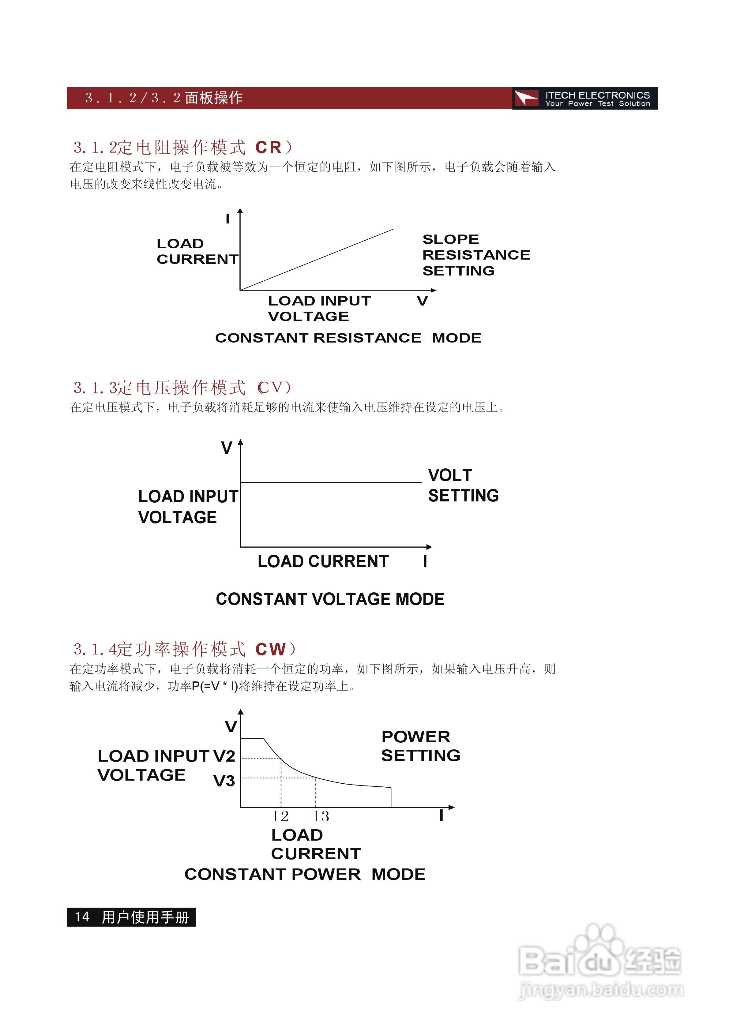 艾德克斯IT8513C电子负载说明书:[2]