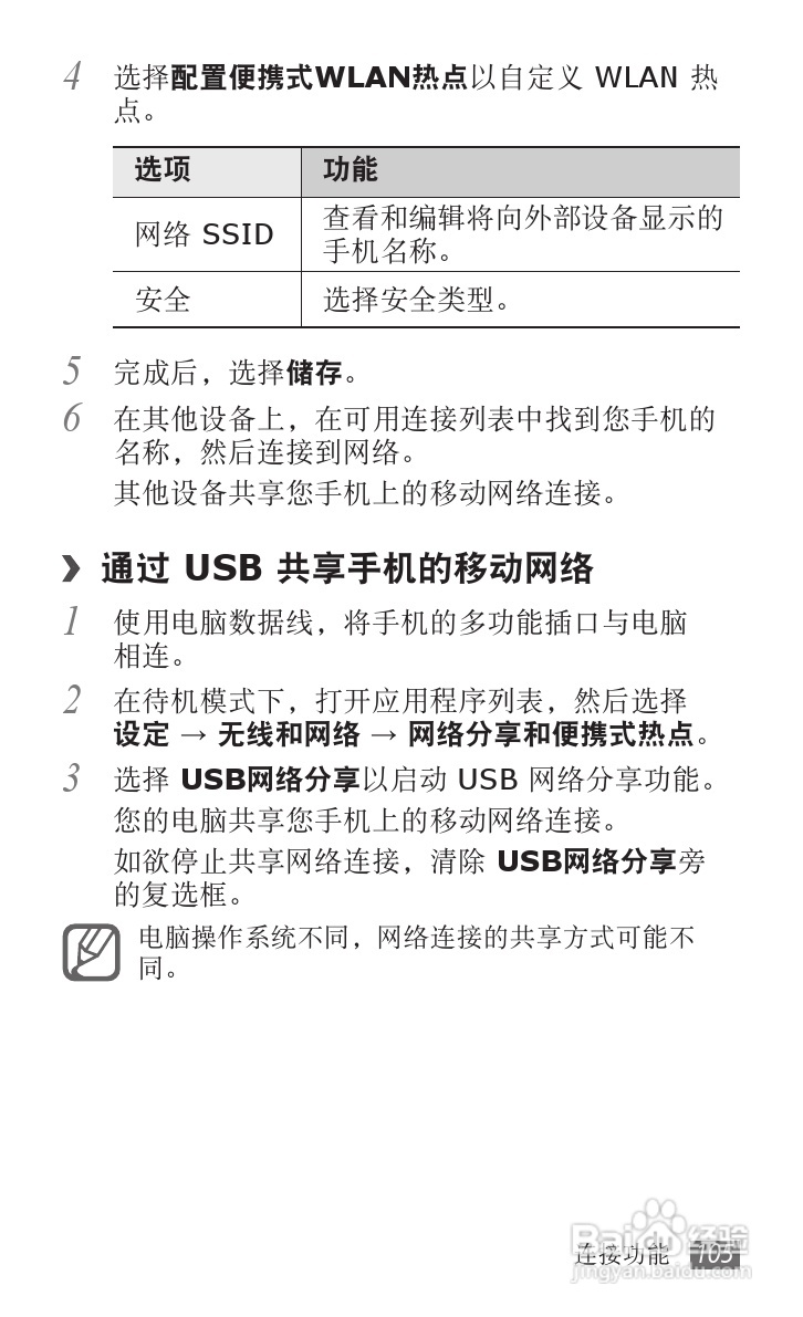 三星GT-I9100G手机使用说明书:[11]