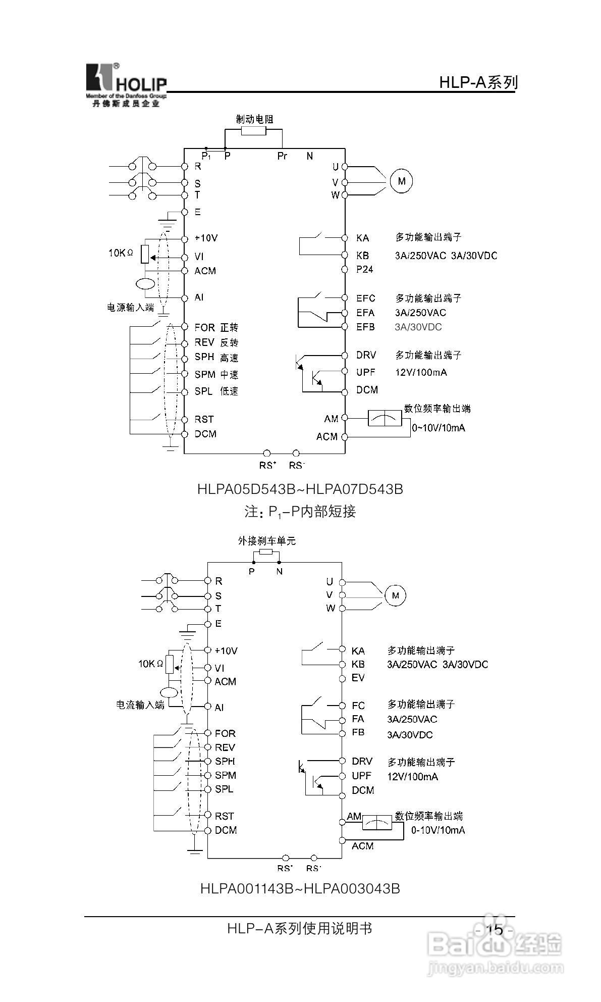 丹弗斯HLP-A系列用变频调速器使用说明书:[2]