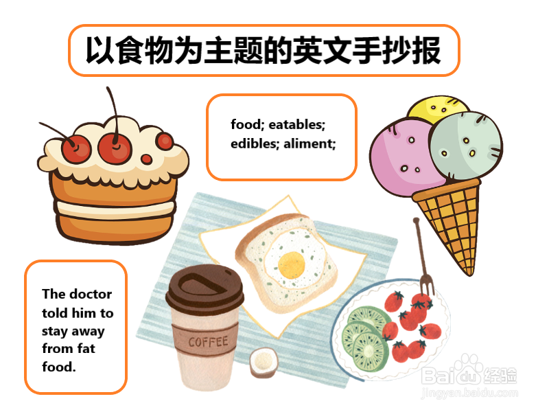 以食物为主题的英文手抄报