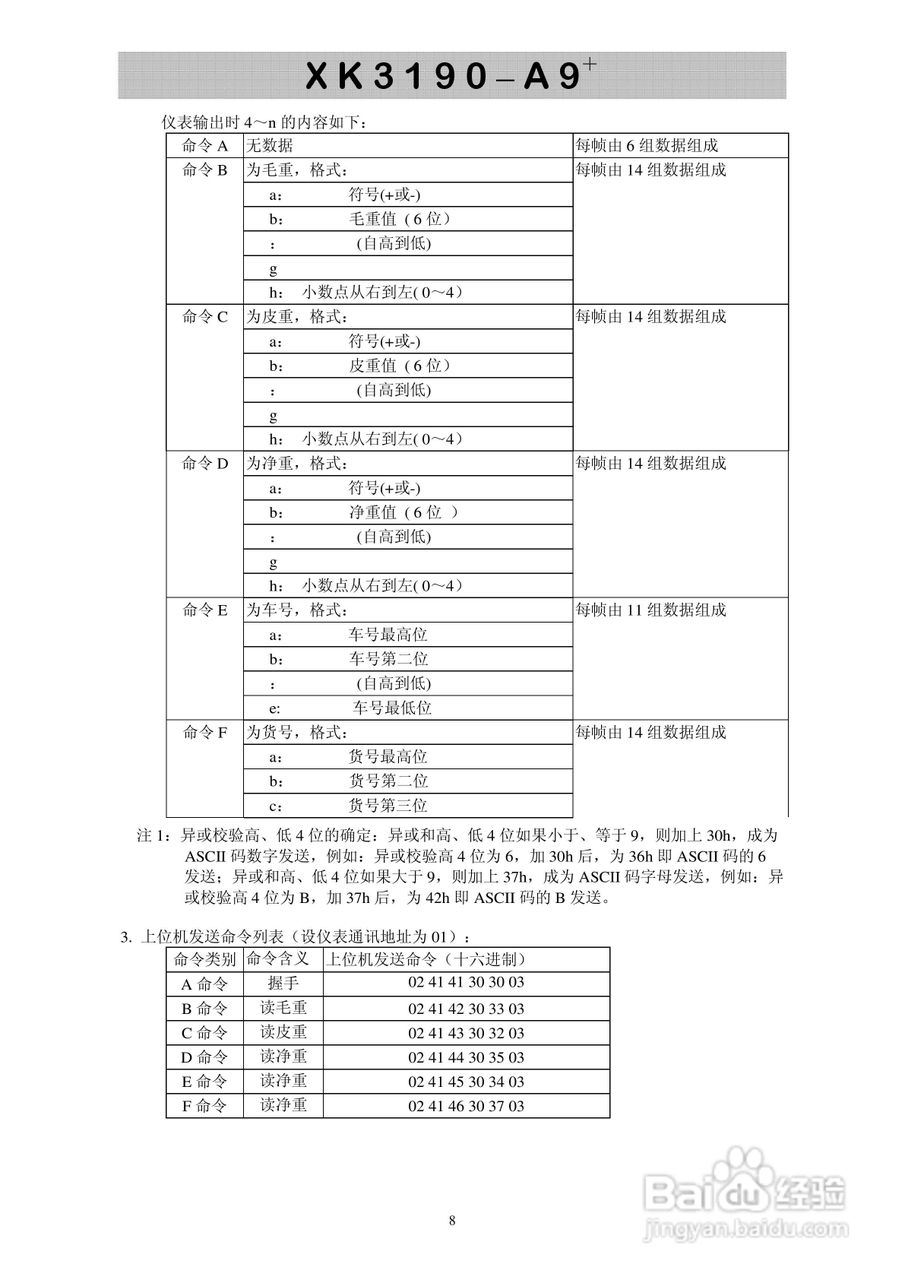 XK3190-A9＋称重显示控制器使用说明书:[1]