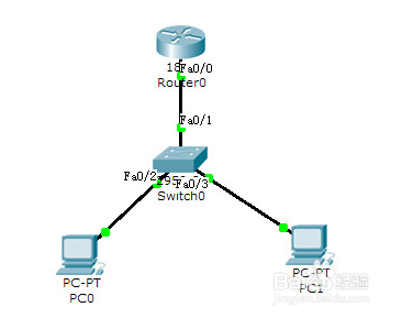 MySQL优化技巧方法分享