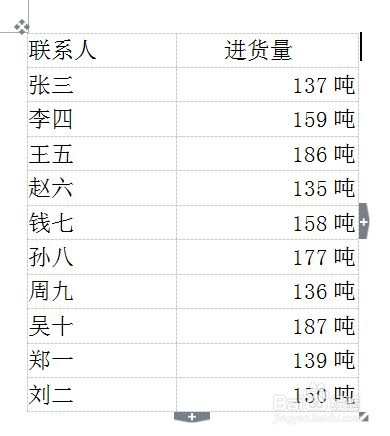 如何对多个版本的Word文档对比,查找变动的内容