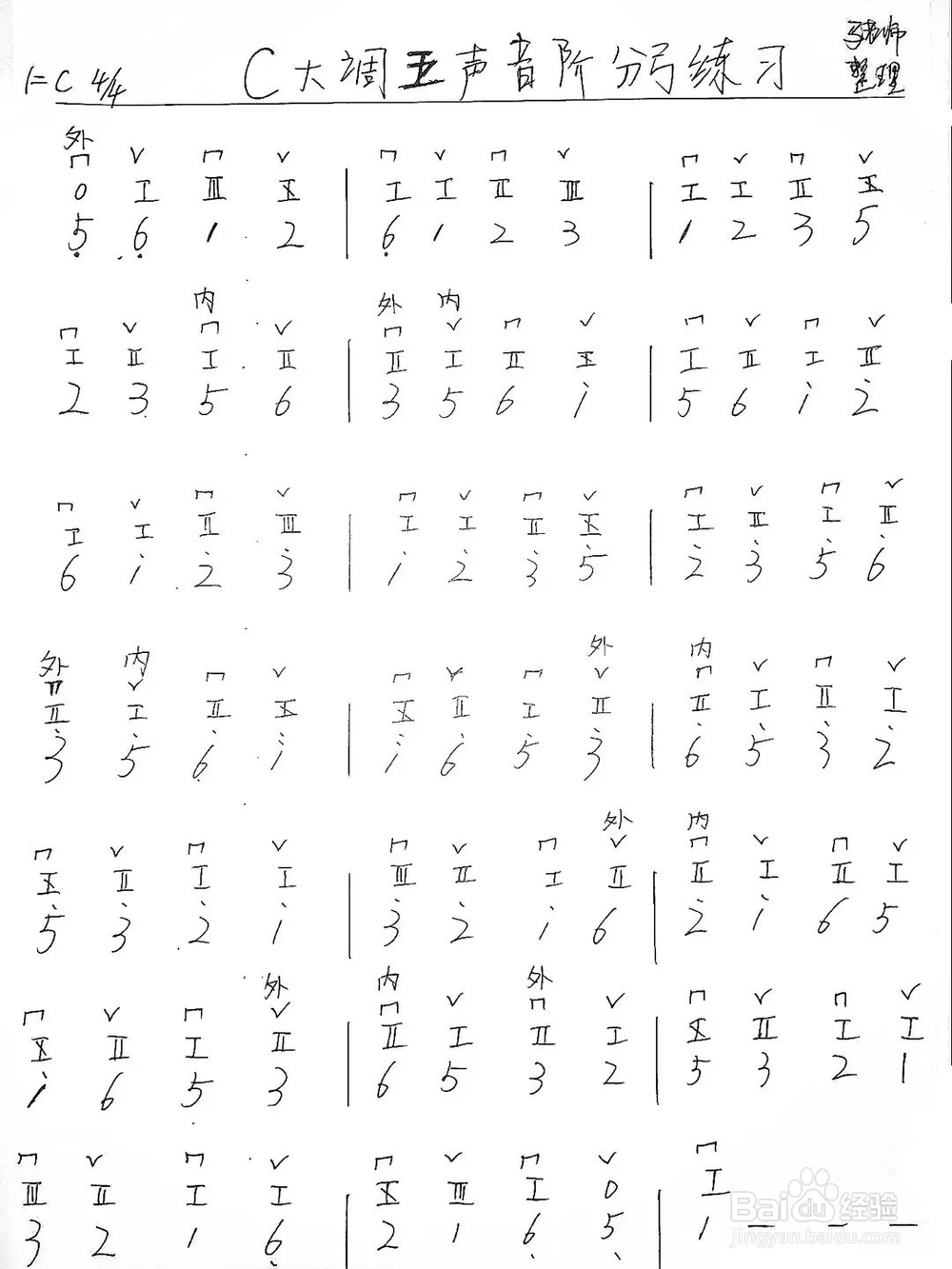 赫楚芒来(马老师)教你学习马头琴c调七声音阶