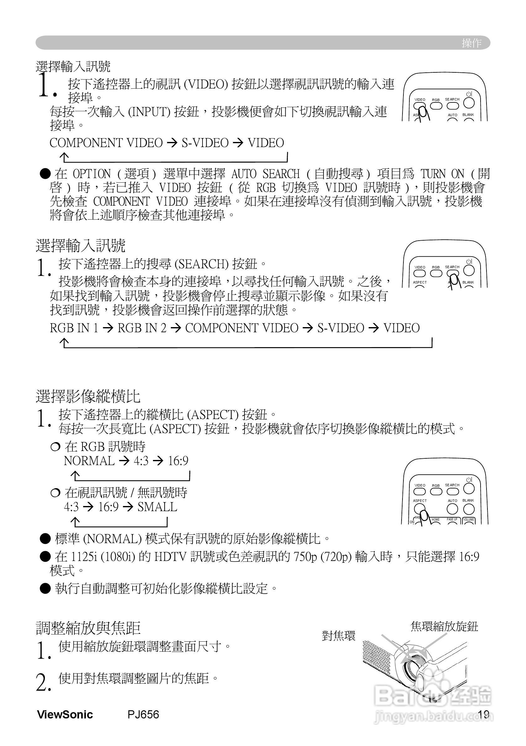 VIEWSONIC PJ656投影机中文说明使用手册:[3]