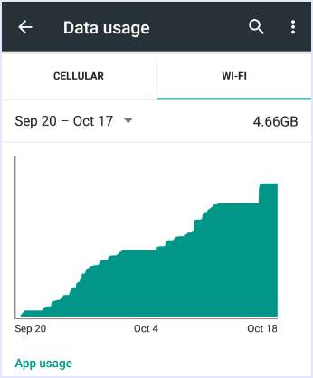 如何提高WiFi速度/信号强度?9个提高WiFi网速的方法分享!