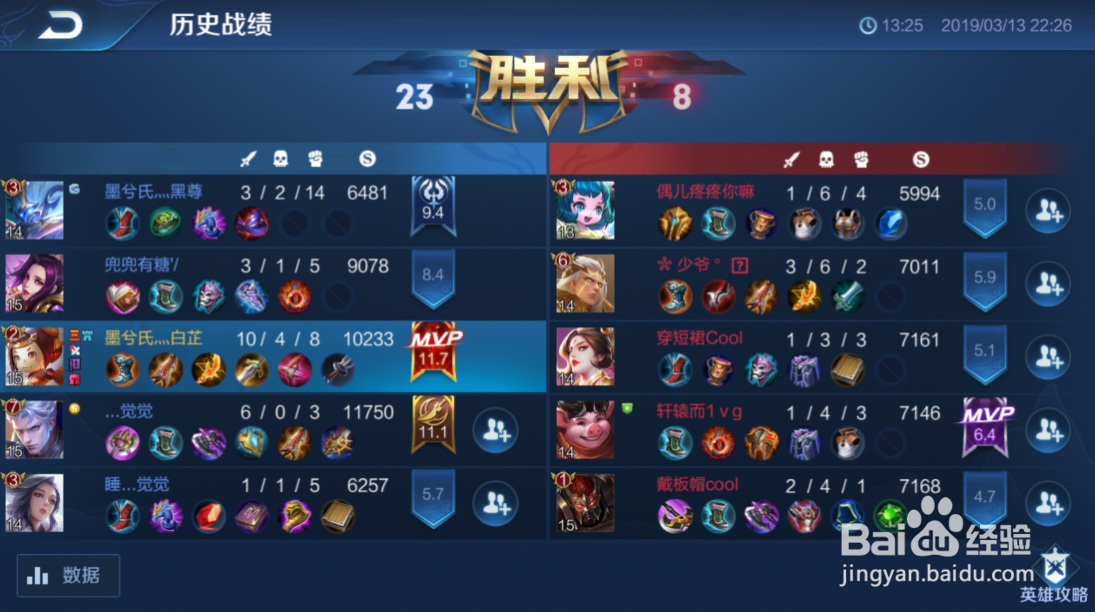 金牌射手和银牌射手怎么评的