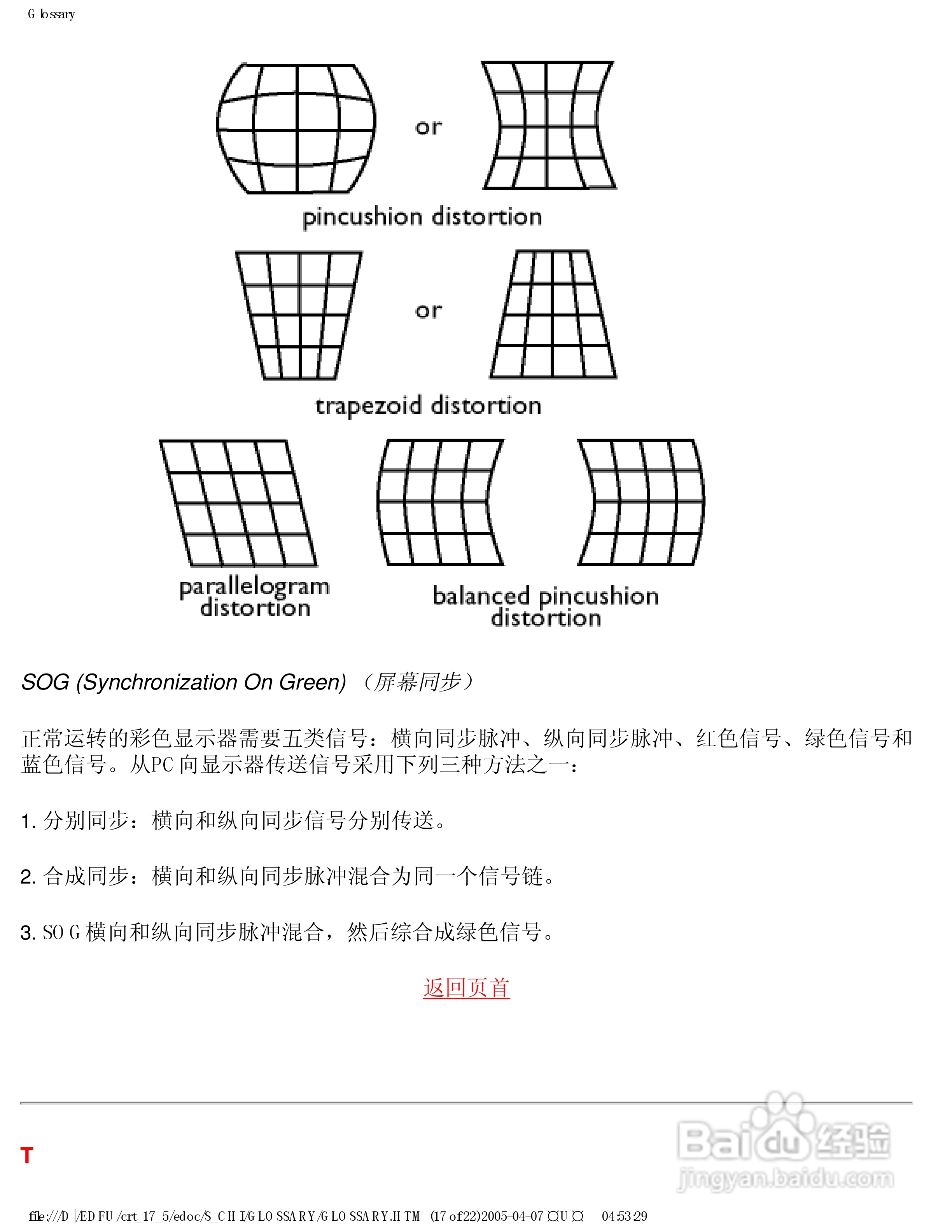飞利浦107B50彩显使用说明书:[5]