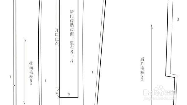 牛仔裤打版制版全教程