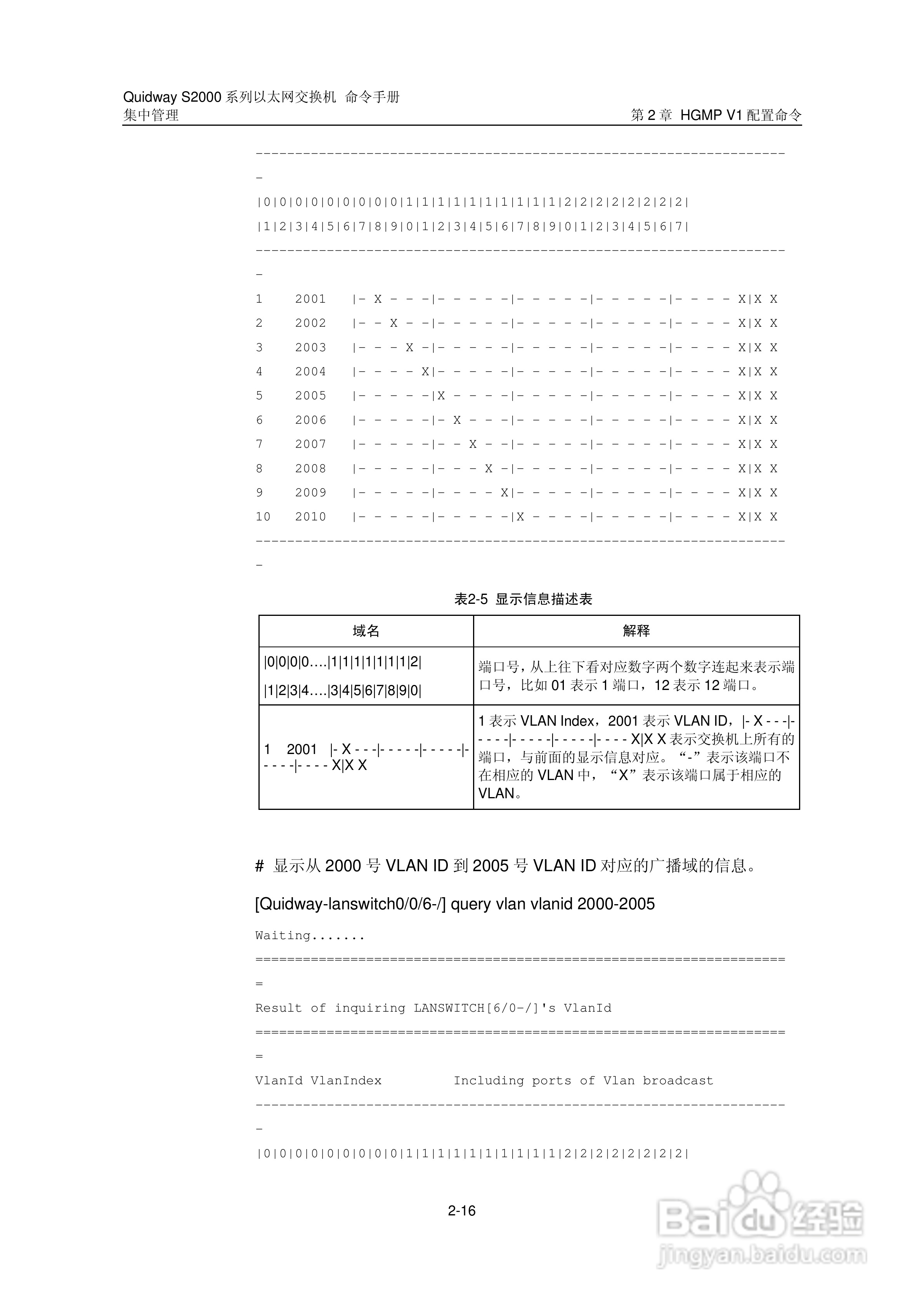 华三交换机QuidwayS2000形说明书:[16]