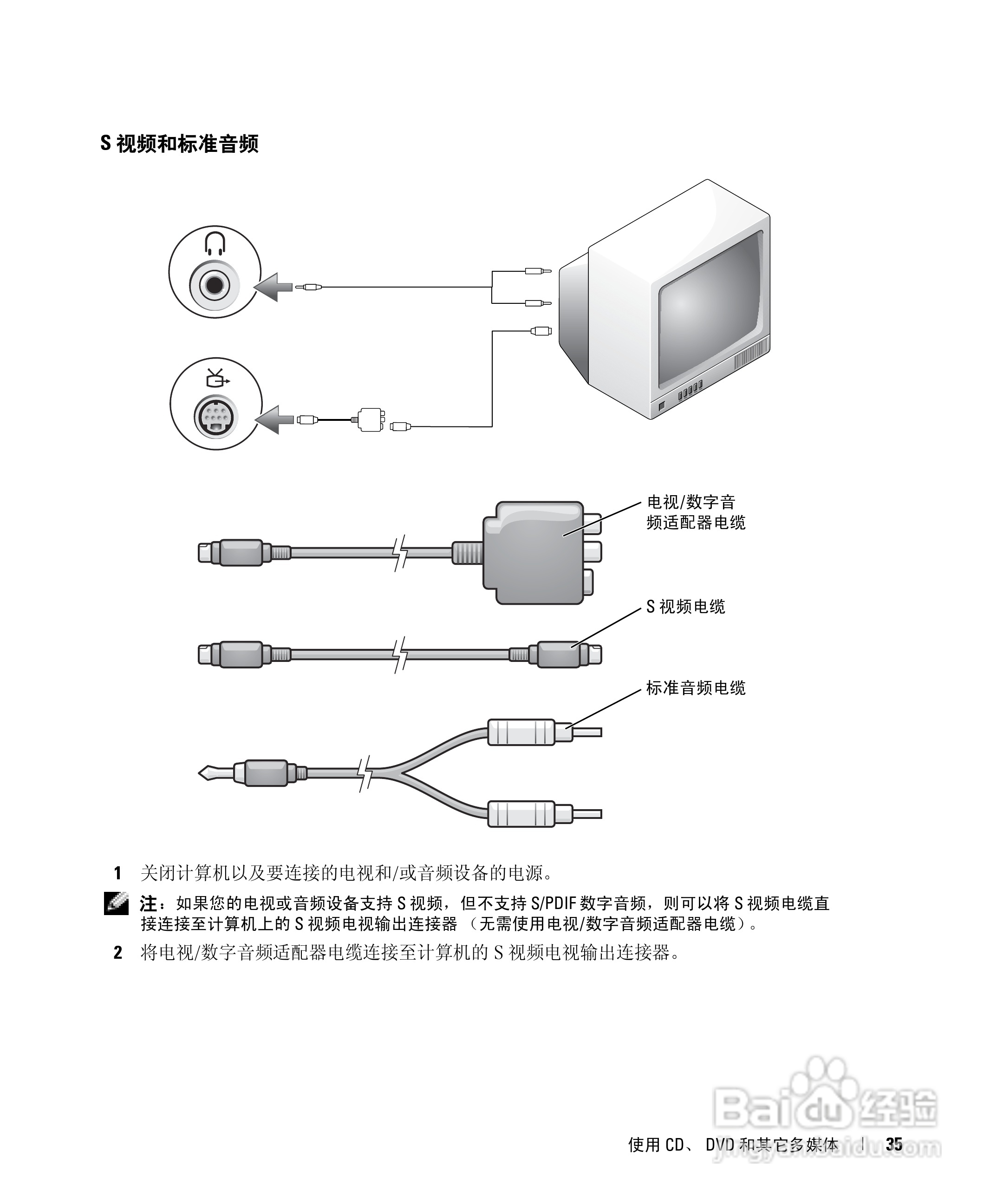戴尔Inspiron 9300笔记本电脑使用说明书:[4]