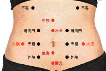 上班族必看,4分钟腹部按摩解消化不良、缓胃痛