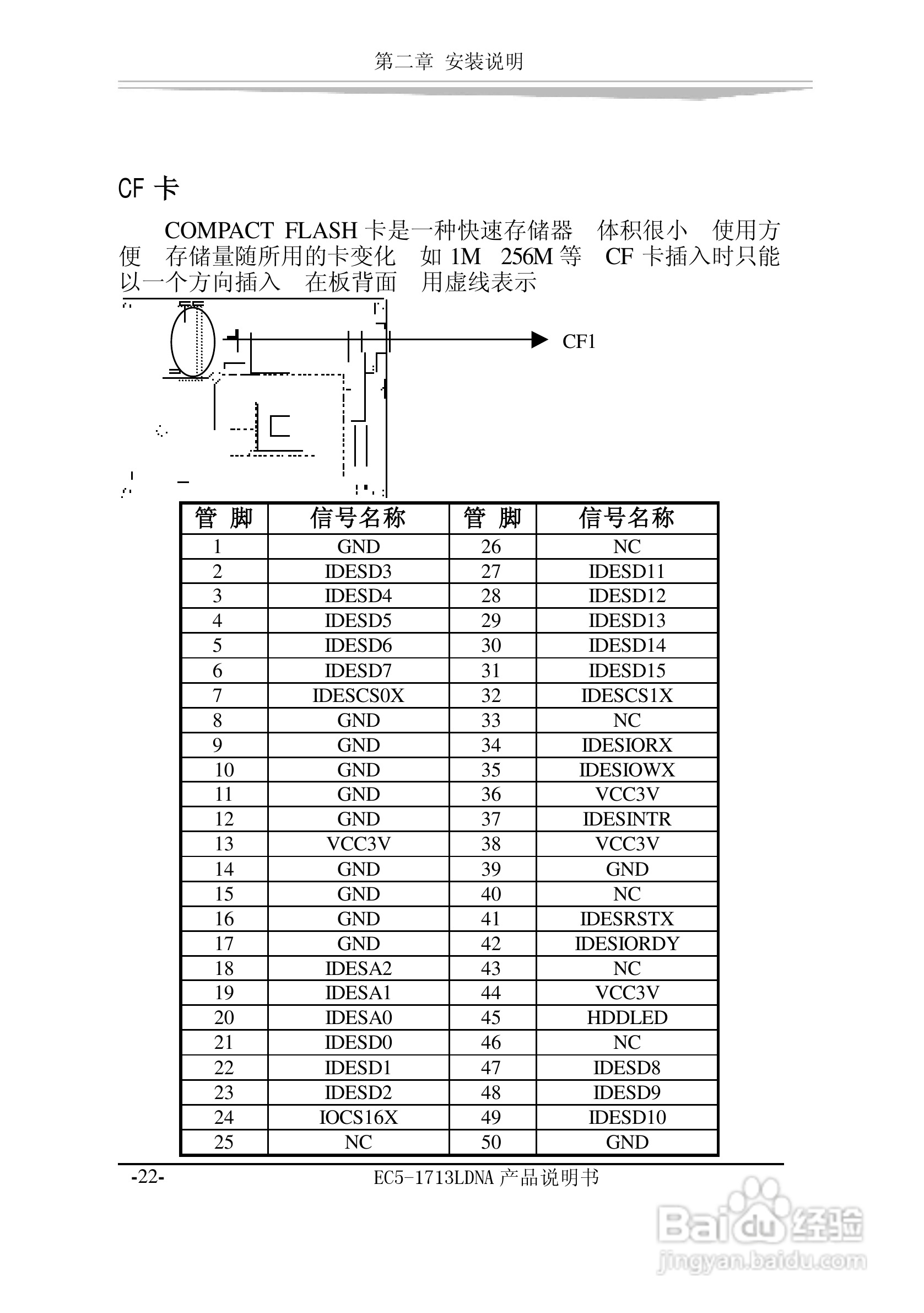 研祥EC5-1713LDNA-A0工业级CPU板卡说明书:[3]