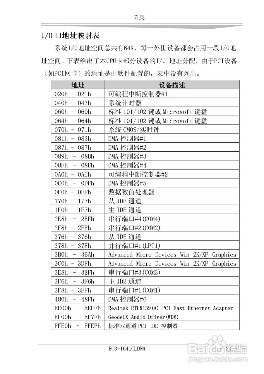 研祥EC3-1641CLDNA工业级CPU板卡说明书:[3]
