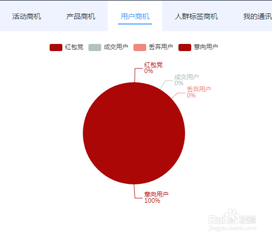 AI视推小程序名片怎么用？