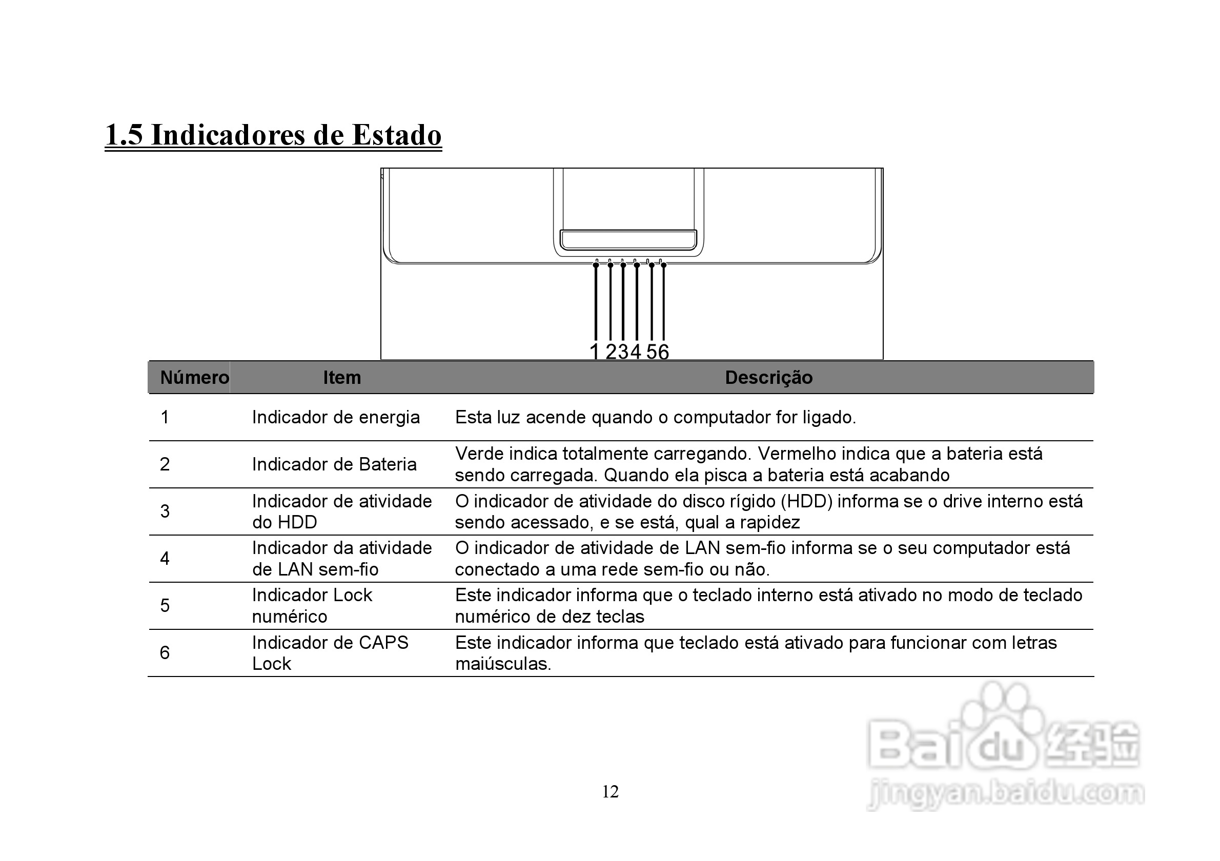 长城笔记本电脑A86型说明书:[2]